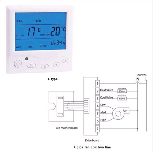 **AC Termostato LCD AC808E fancoil $14300 2 val. 4 Canerias 220