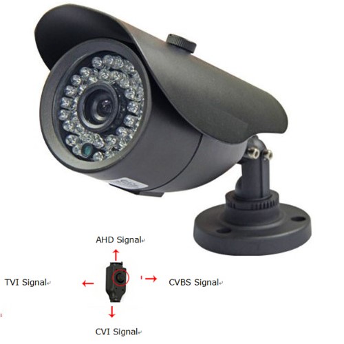 CCTV 4en1 CAMARA EXTERNO 36 LEDS 3.6MM 1.3mp 960H $220000 IP66
