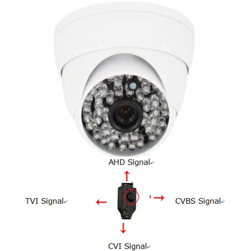 CCTV 4en1 CAMARA DOMO 48 LEDS 3.6MM 1.3mp 960H METAL $22000