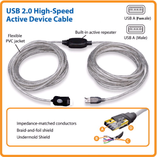 **4CABLE USB 2.0 ACTIVO 05M x1073
